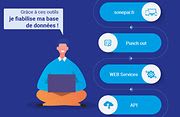 Page e-procurement consulter le catalogue