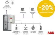 Solutions en réponse au décret tertiaire - ABB