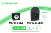 Schéma-solutions-mob-elec-1_656x426px