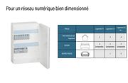 recommandation pour l'installation d'un réseau numérique Legrand