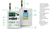 Schéma technique enveloppe Schneider Electric